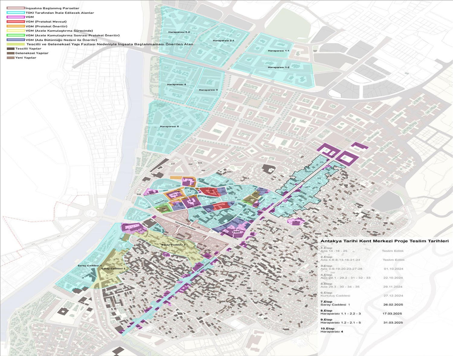Tarihi Kent Merkezi koruma amaçlı plan — etap dağılımı