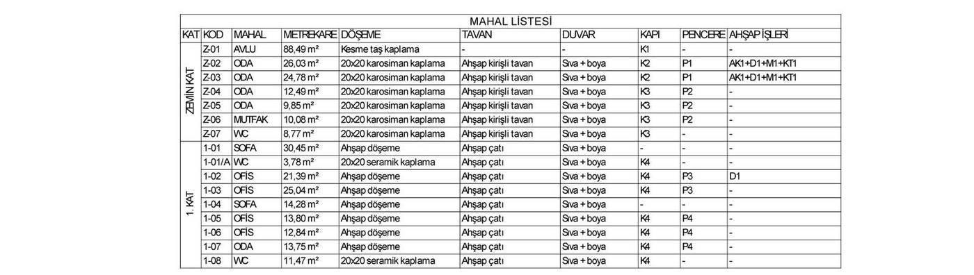 MAHAL LİSTESİ — 4. Mıntıka 104 parsel